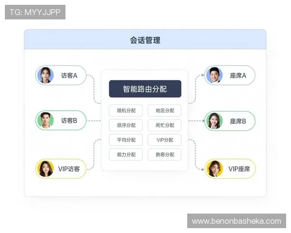 凯发集团娱乐平台有哪些高效的客服支持和用户反馈渠道介绍