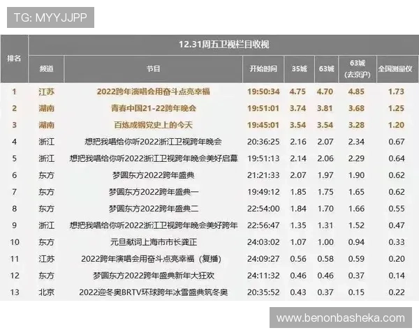 澳门娱乐城备用网址推荐2026年最新最全的安全登录地址确保玩家账号安全无忧